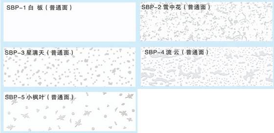 Brandsäkert och sänkbart tak
