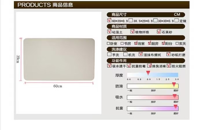 Almofada de terra de silício