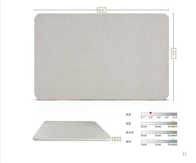 Almofada de terra de silício